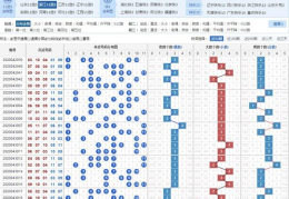 浙江11选5走势图,趋势分析及预测策略