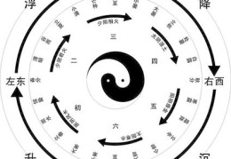 个税归纳所得汇算清缴解决门径搜集成见 ，央国企发年终奖了！个税如许揣测→-雪花戒指冬日放荡之选