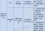 浙江省事业单位招聘考试,全方位解析与备考攻略