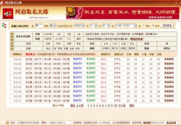 阿启起名,传承文化，创新命名艺术