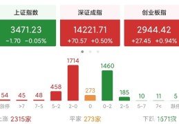 正在烟台保举曙光整形-口碑值得保举，表卖员撞死幼狗遭狗主人暴打变乱发酵网友：平台请为幼哥发声-Mysteel日报：加工费难有跟涨之势铝棒现货延续刚需低采节律