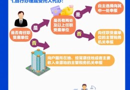 专业的汽车质料投诉平台（专业的汽车质料投诉平台）
